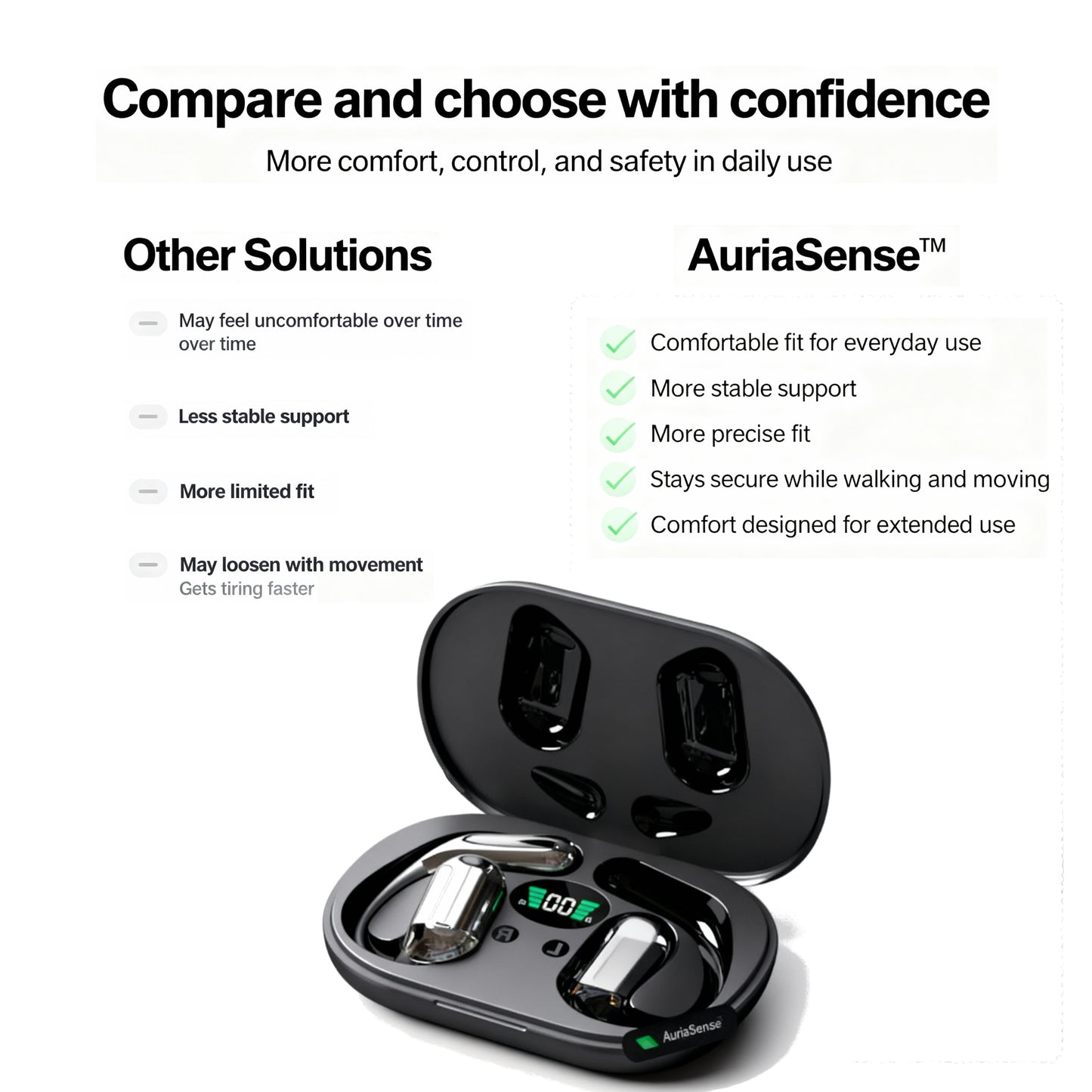 AuriaSense™ AI Earbuds [Smarter Connection, Real Freedom]
